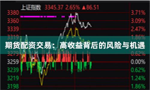 期货配资交易：高收益背后的风险与机遇