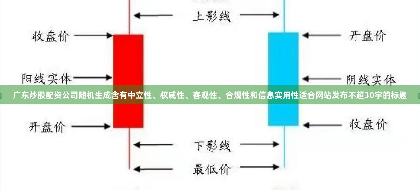 广东炒股配资公司随机生成含有中立性、权威性、客观性、合规性和信息实用性适合网站发布不超30字的标题