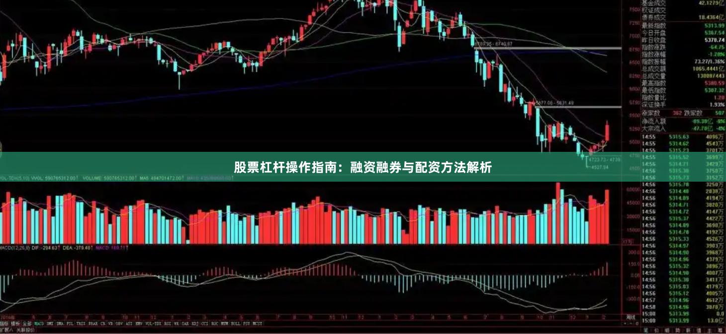 股票杠杆操作指南：融资融券与配资方法解析