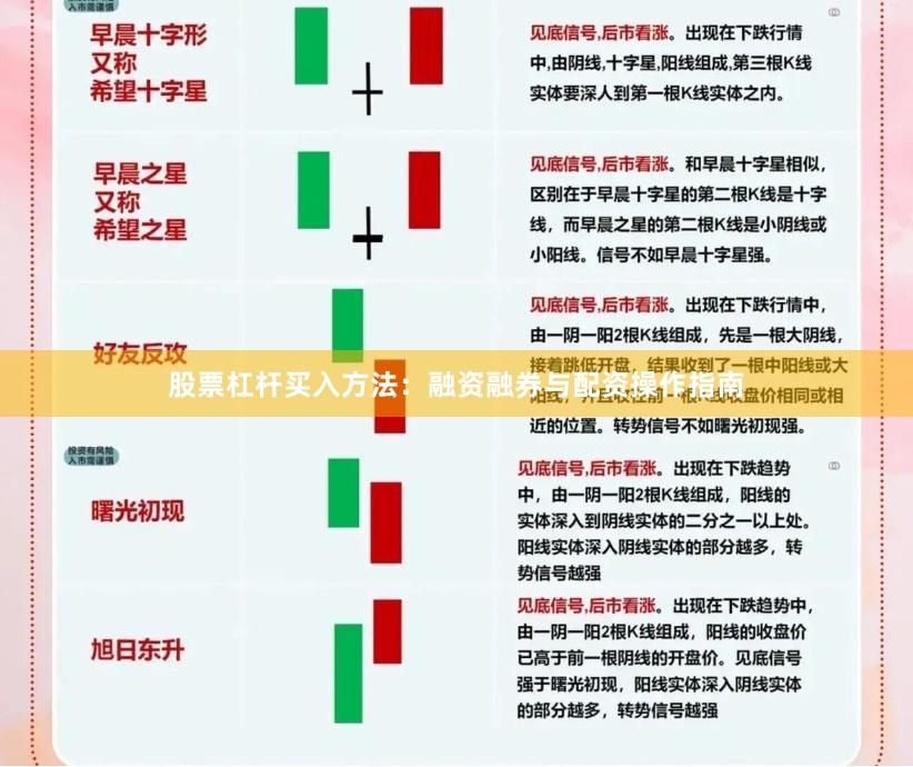 股票杠杆买入方法：融资融券与配资操作指南