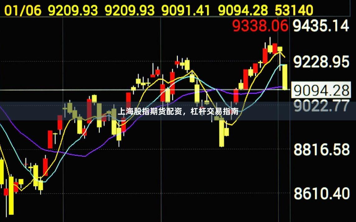 上海股指期货配资，杠杆交易指南