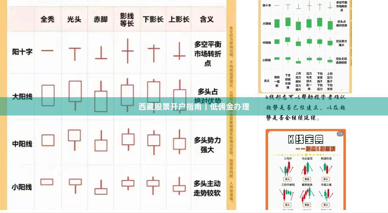 西藏股票开户指南｜低佣金办理