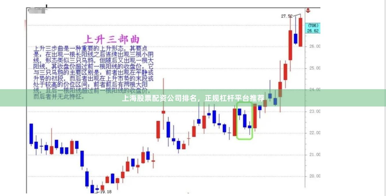 上海股票配资公司排名，正规杠杆平台推荐